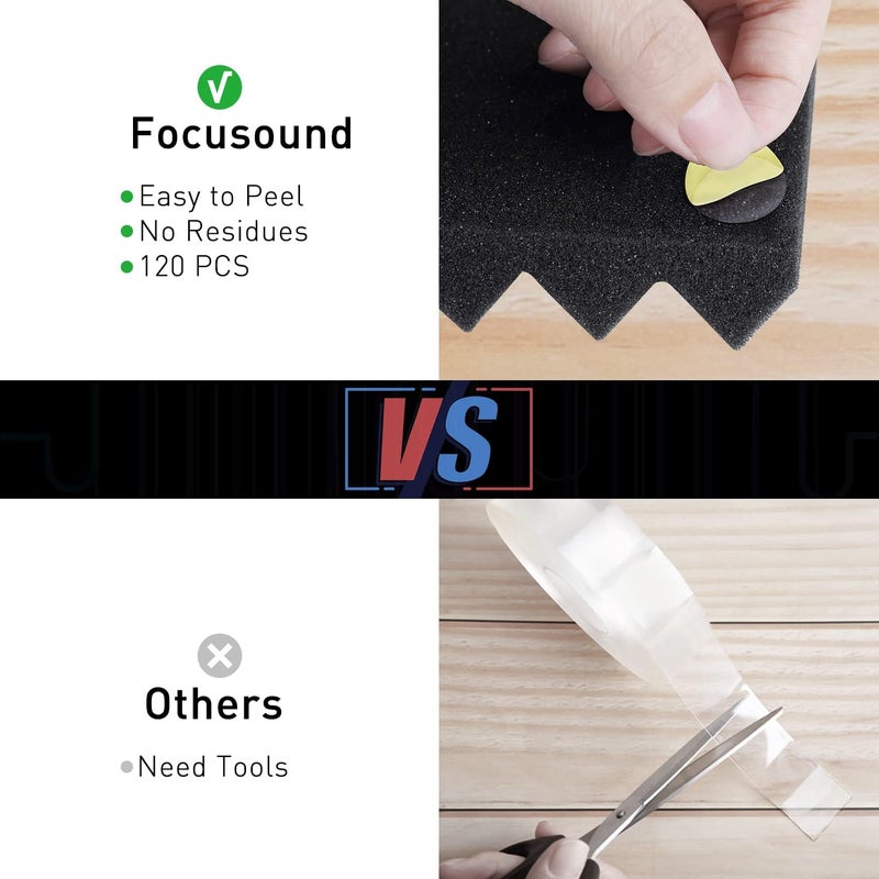 Focusound 24 Packs Acoustic Foam Panels 2" X 12" X 12", Soundproofing Foam Noise Cancelling Foam with 120 PCS Double-Side adhesive - Image 2